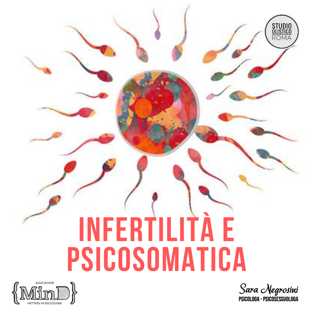 Scopri di più sull'articolo Infertilità e Psicosomatica